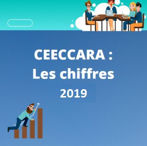 CEECCARA : les chiffres 2019